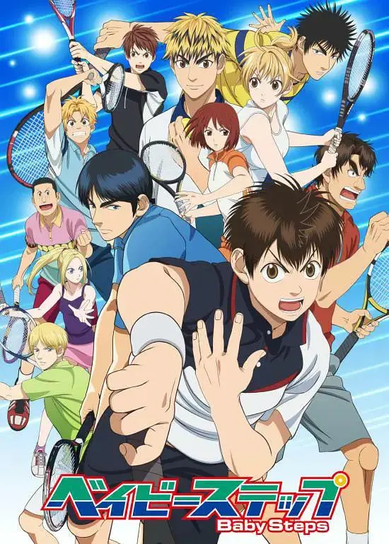 《网球优等生第二季》全集高清完整版在线观看与剧情解析