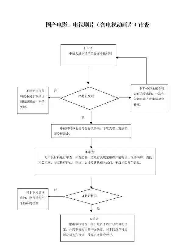 于和伟主演《惊变》定档5月16日央视一套黄金档：细节速览